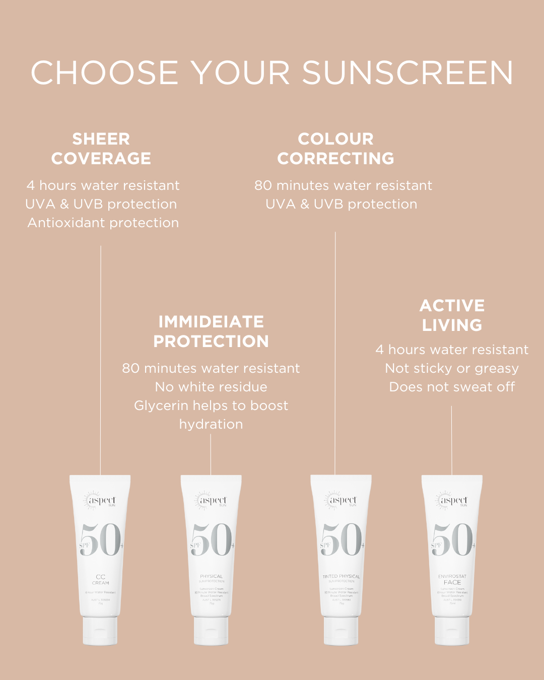 Aspect Tinted Physical SPF50+